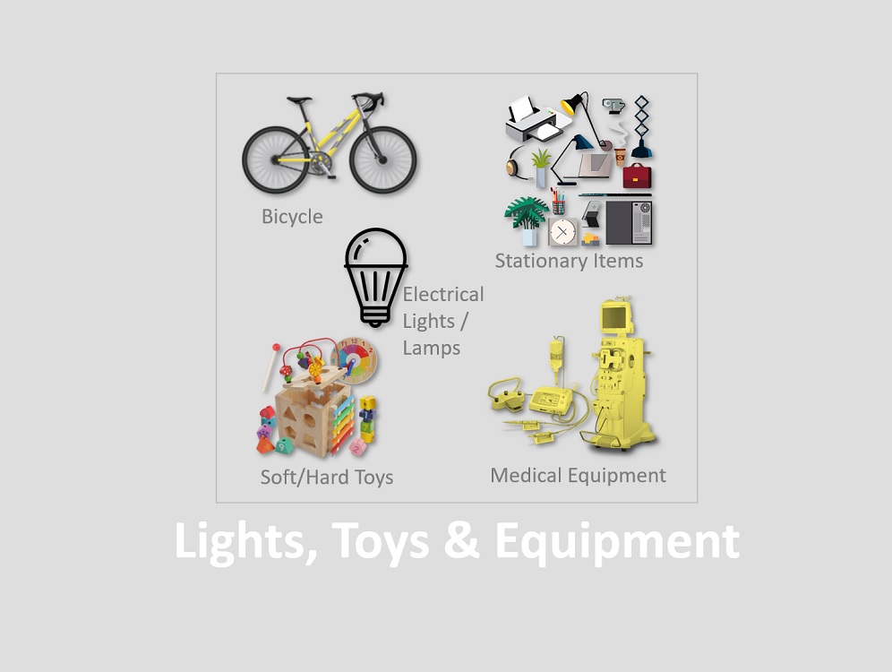 All Type of Toys, Electrical Lights, BiCycle, Medical Equipment, Stationary Items
